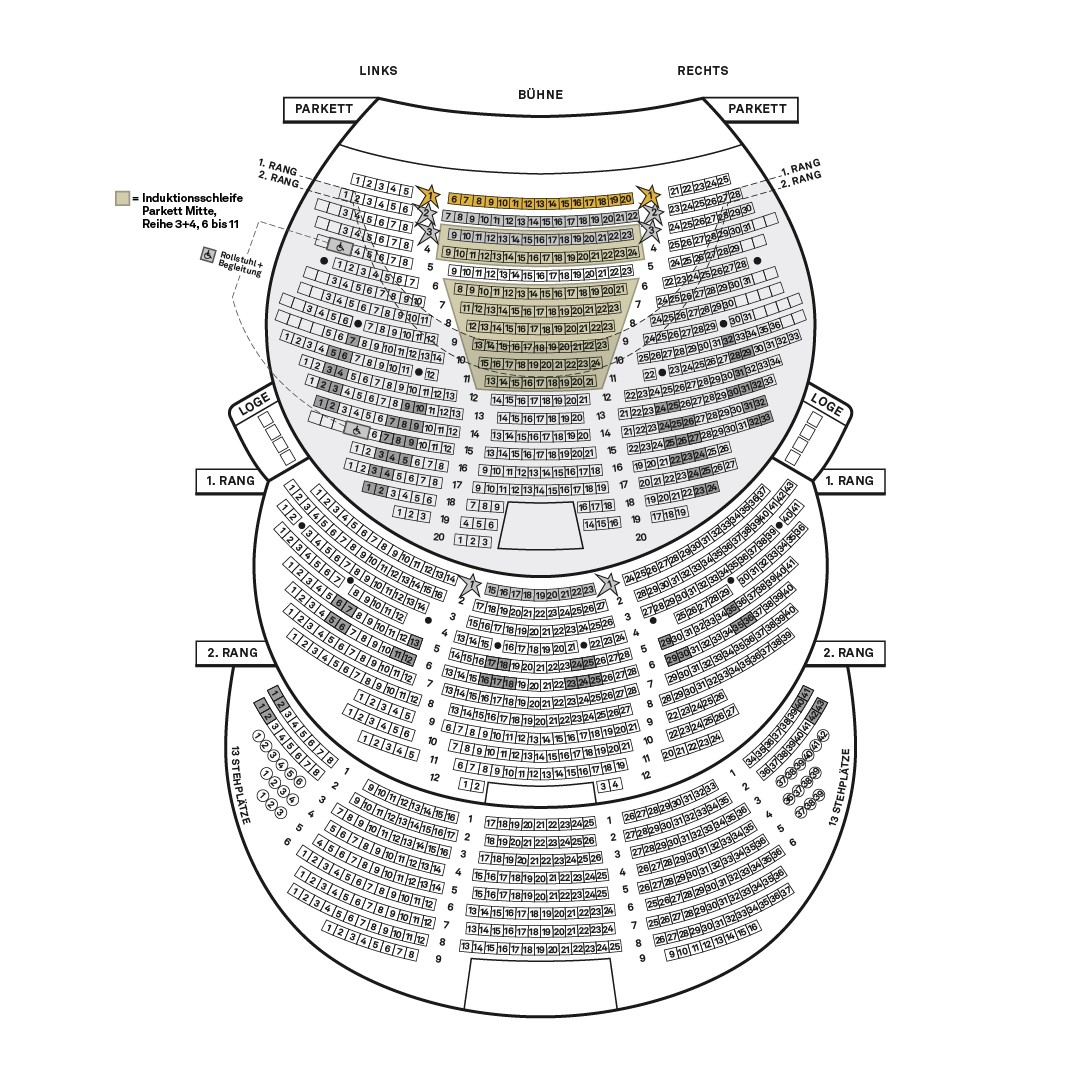 Das Phantom der Oper Raimund Theater Saalplan