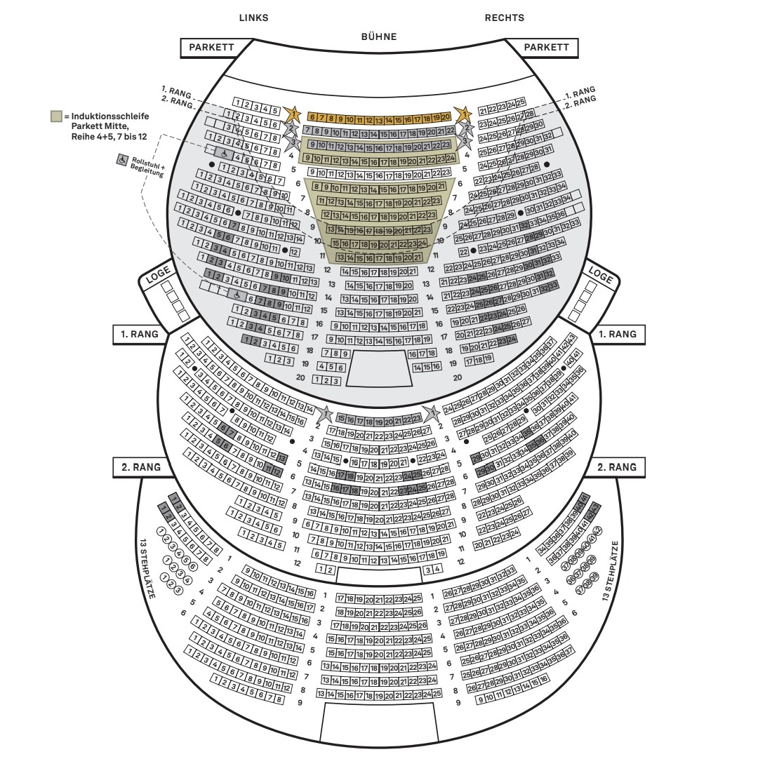 Das Phantom der Oper Raimund Theater Saalplan